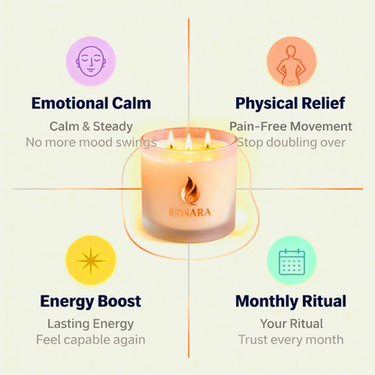 iGNARA Cycle Calm Candle - Your Go-To For Cycle Relief